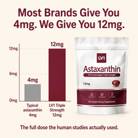 LV1 Astaxanthin 12mg Triple Strength