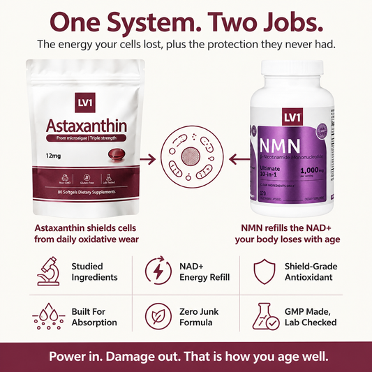 LV1 Anti-Aging Bundle NMN + Astaxanthin